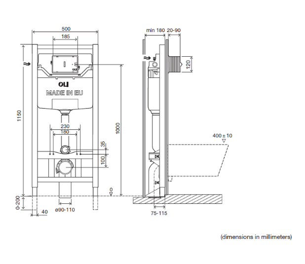 Dimensioned-Drawing-OLI120-Plus-Sanitarblock-Free-standing