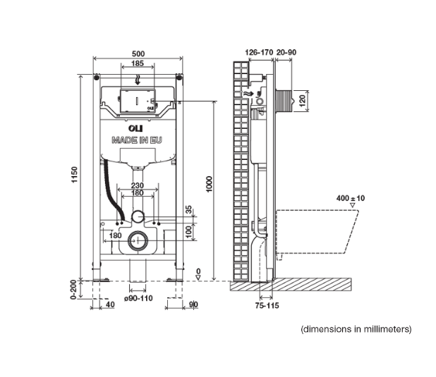 Dimensioned-Drawing-OLI120-Plus-Sanitarblock